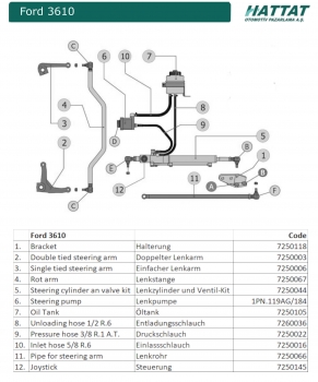 Hydromechanische Lenkhilfe Servolenkung Nachrüstsatz passend für Ford 3610 Traktor